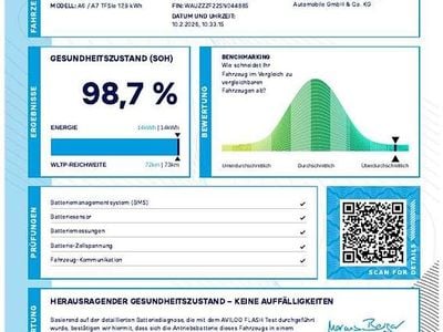 Gebraucht Audi A6 S-Line 299 PS (219 kW) 2025 Mythosschwarz metallic Kombi