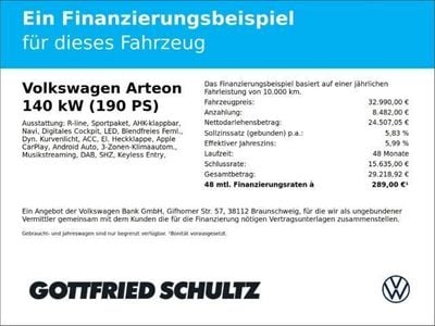 VW Arteon