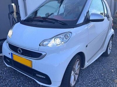 Smart ForTwo Coupé
