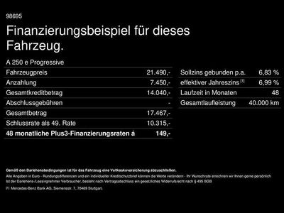 Second-hand Mercedes A250 Business 218 CP (160 kW) 2020 Negru Berlinǎ