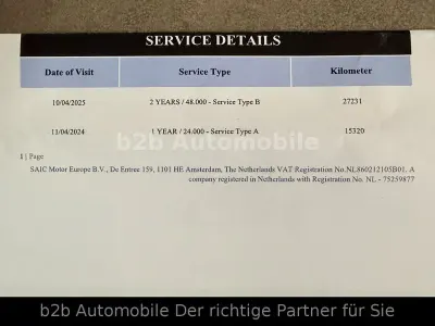 Gebraucht MG EHS Luxury 258 PS (189 kW) 2022 Weiß SUV
