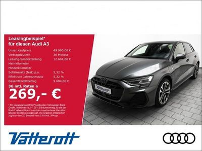 Audi A3 Sportback e-tron
