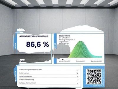 Second-hand VW Arteon 218 CP (160 kW) 2021 Alb Berlinǎ
