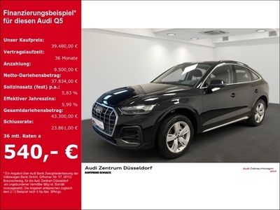 Audi Q5 Sportback