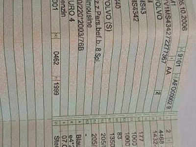 Gebraucht Volvo S40 Momentum 145 PS (106 kW) 2006 Blau Limousine