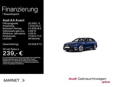 Usata Audi A4 S-Line 150 CV (110 kW) 2023 Blu Station wagon