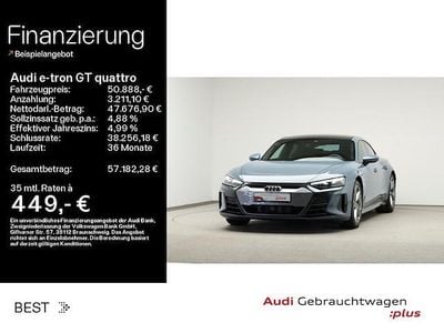 Audi e-tron GT quattro