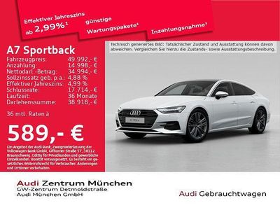 Audi A7 Sportback