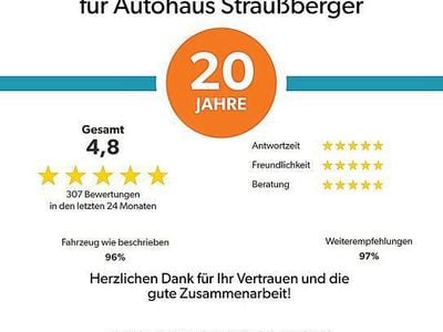 Mercedes E200