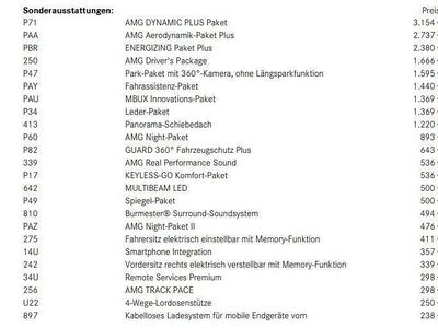 Iridiumsilber metallic Gebraucht 2023 Mercedes CLA45 AMG AMG Coupé | 53.790 € (Fairer Preis)