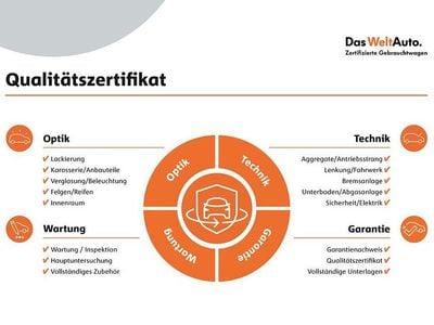 Second-hand VW T-Roc United 150 CP (110 kW) 2020 Alb SUV