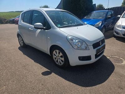 Suzuki Splash