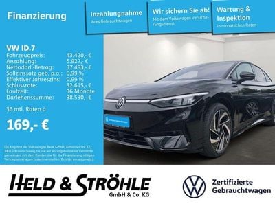 VW ID.7
