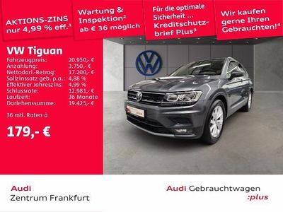 VW Tiguan