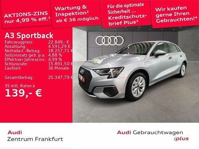 Audi A3 Sportback e-tron
