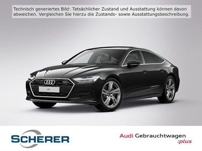 Audi A7 Sportback