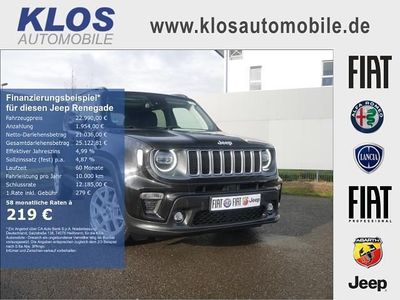 Schwarz Gebraucht 2023 Jeep Renegade Limited SUV | 22.990 € (Fairer Preis)
