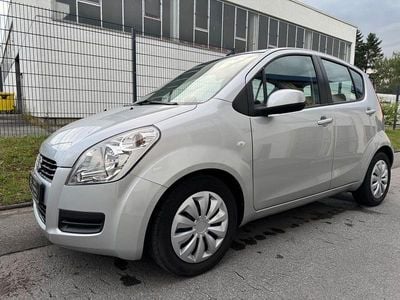 Suzuki Splash