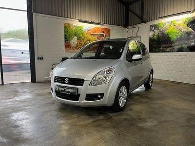 Suzuki Splash