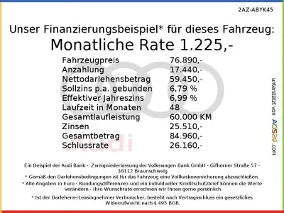 Nowe Audi A6 e-tron Performance 269 kW (367 KM) 2026 Niebieski Kombi