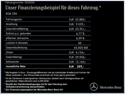 Używany Mercedes EQA250 AMG 139 kW (190 KM) 2022 Czarny SUV