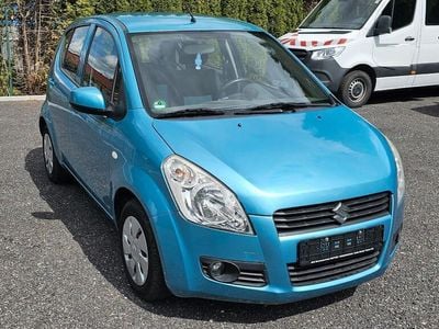 Suzuki Splash
