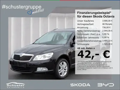 Gebraucht Skoda Octavia