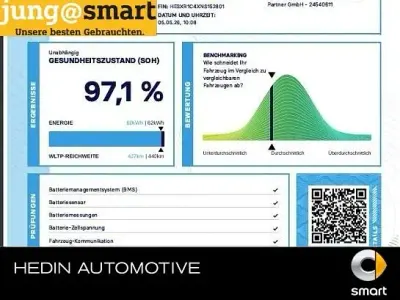 Brugt Smart #1 Edition #1 200 kW (272 HK) 2023 Sort SUV