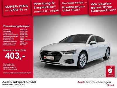 Audi A7 Sportback