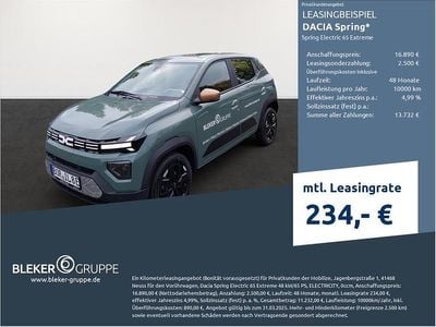 Dacia Spring