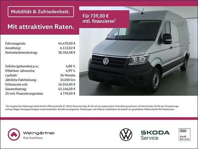 Gebraucht VW Crafter 140 PS (102 kW) 2022 Silber Van