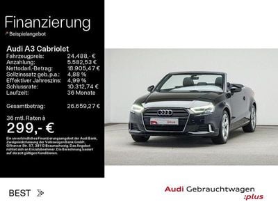 Audi A3 Cabriolet