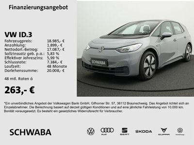 VW ID.3