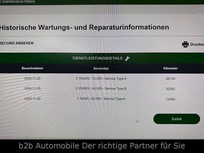 Second-hand MG EHS Luxury 258 CP (189 kW) 2022 Argintiu SUV