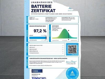 Usata Cupra Born 169 kW (231 CV) 2023 Grigio Utilitaria