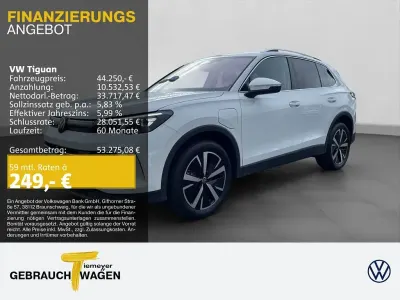 Usata VW Tiguan
