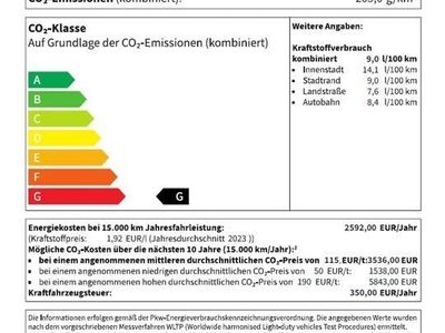 gebraucht Audi RS3 Sportback S tronic