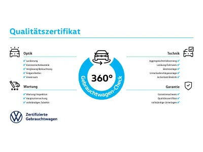 Gebraucht VW Polo