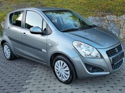Suzuki Splash