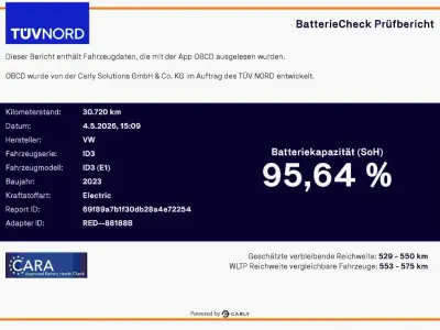 Brugt VW ID.3 Pro 150 kW (204 HK) 2023 Hatchback