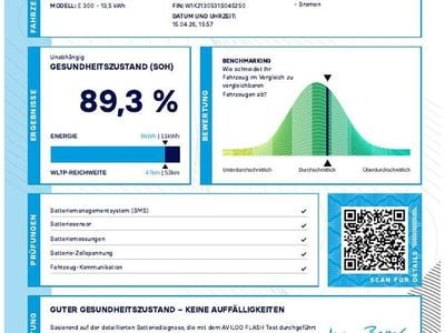 Usado Mercedes E300 Avantgarde 320 HP (235 kW) 2022 Branco Sedan