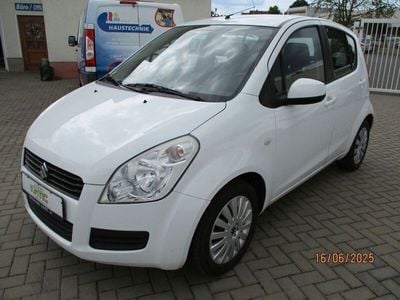 Suzuki Splash