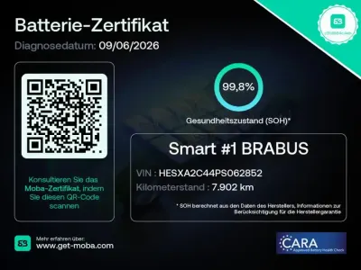 Gebraucht Smart #1 Brabus 314 kW (428 PS) 2024 Rot SUV