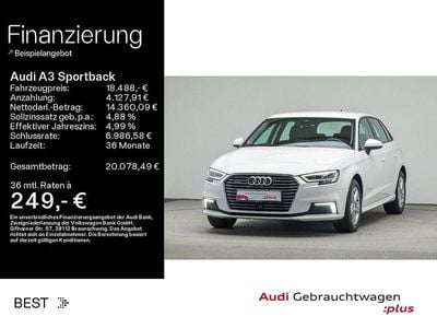 Audi A3 Sportback e-tron