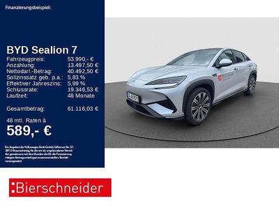 Second-hand BYD Sealion 7 Design 389 kW (530 CP) 2026 Gri SUV