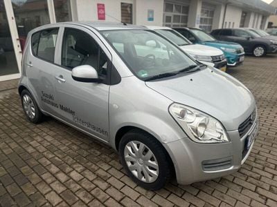 Suzuki Splash