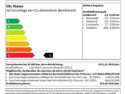 gebraucht Ford Transit 