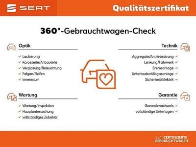 Second-hand Seat Ateca FR 150 CP (110 kW) 2023 Gri SUV