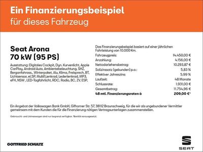 Usata Seat Arona CONNECT 95 CV (69 kW) 2020 Bianco SUV