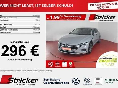 VW Arteon